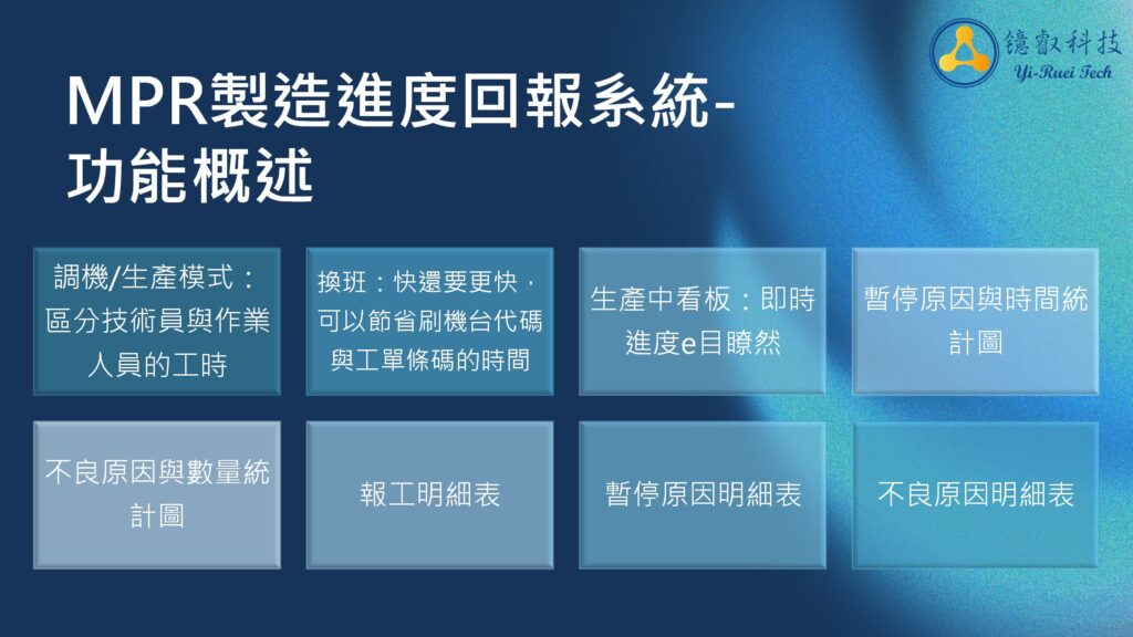 鐿叡科技｜MPR製造進度回報系統